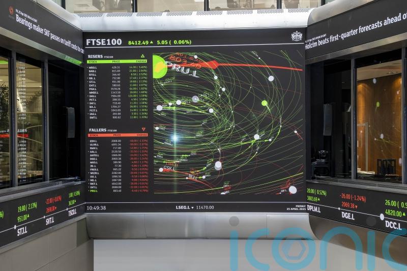 FTSE 100 up but mixed US jobs data tempers gains